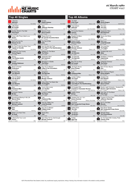 Top 40 Singles Top 40 Albums