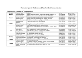 Pharmacies Open for the Christmas & New Year Bank