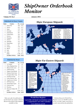 Shipowner Orderbook Monitor