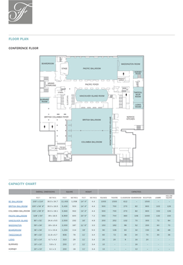 Capacity Chart Floor Plan