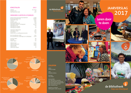 JAARVERSLAG Formatie in Fte 8,4 Openingsuren Per Week 133,5