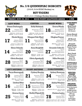 No. 7/8 QUINNIPIAC BOBCATS RIT TIGERS