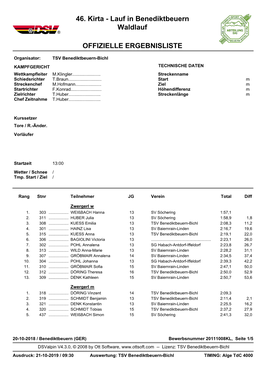 46. Kirta - Lauf in Benediktbeuern Waldlauf