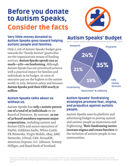 Before You Donate to Autism Speaks, Consider the Facts