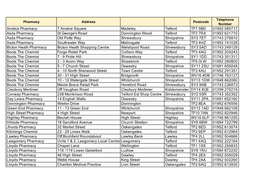 Shropshire Extended Care 18.6.2021