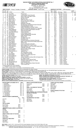 OFFICIAL RACE REPORT No