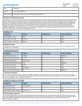 Acetamiprid CAS #: 135410-20-7