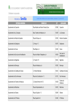 Sevilla Entidades Incorporadas 12 Junio 2017 RSGA