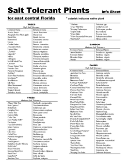 Salt Tolerant Plants Info Sheet for East Central Florida * Asterisk Indicates Native Plant