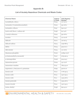 Hazardous Waste Management Document - EC-001 |9