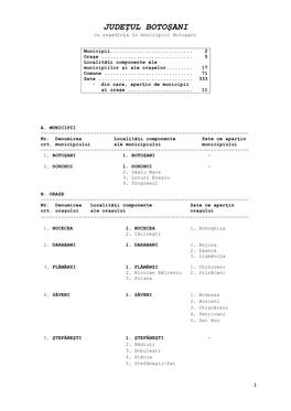 JUDEȚUL BOTOŞANI Cu Reşedinţa În Municipiul Botoșani