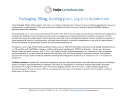 Packaging, Filling, Bottling Plant, Logistics Automation