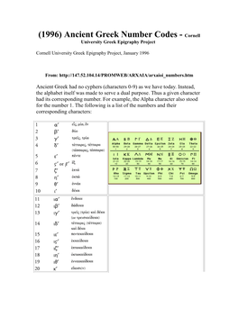 (1996) Ancient Greek Number Codes - Cornell University Greek Epigraphy Project