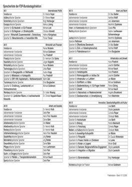 Sprecherliste Der FDP-Bundestagsfraktion AK I Internationale Politik AK IV Innen Und Recht Vorsitzender Dr