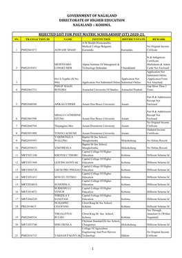 Rejected List for Post Matric Scholarship (St) 2020-21. Nagaland