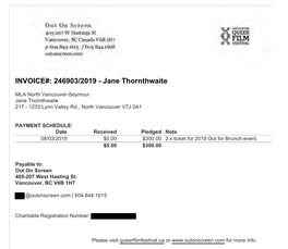 INVOICE#: 246903/2019 - Jane Thornthwaite