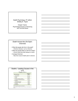 Death Across the Life Span: Overview Deaths: Leading Causes in the U.S