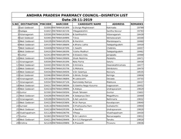 ANDHRA PRADESH PHARMACY COUNCIL--DISPATCH LIST Date