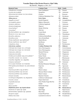Vascular Plants of the Ilvento Preserve, Ojai Valley by David L