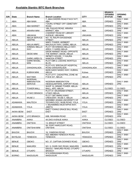 Available Stanbic IBTC Bank Branches