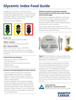 Glycemic Index Food Guide