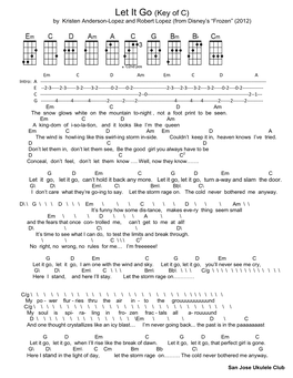 Let It Go (Key of C) by Kristen Anderson-Lopez and Robert Lopez (From Disney’S “Frozen” (2012)