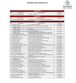 Pak Qatar Panel Hospital List