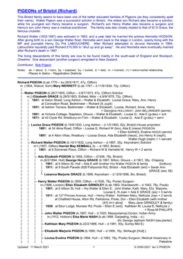 Pigeons of Bristol (Richard) This Bristol Family Seems to Have Been One of the Better Educated Families of Pigeons (As They Consistently Spelt Their Name)