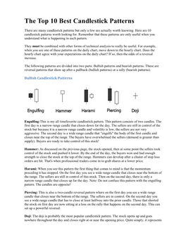 The Top 10 Best Candlestick Patterns