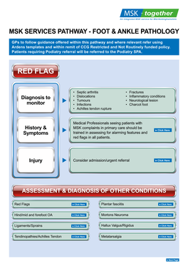 Foot & Ankle Pathology