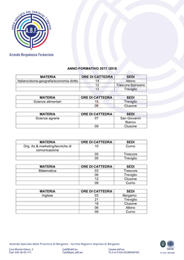 Anno Formativo 2017 /2018 Materia Ore Di