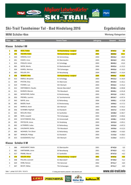 Ski-Trail Tannheimer Tal - Bad Hindelang 2016 Ergebnisliste