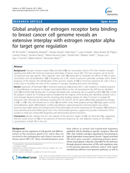 Global Analysis of Estrogen Receptor Beta Binding to Breast Cancer Cell Genome Reveals an Extensive Interplay with Estrogen Rece