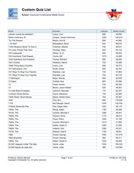 Custom Quiz List