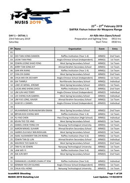 DETAIL 1 23Rd February 2019 Saturday Air Rifle