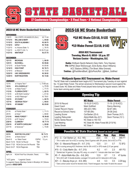 2015-16 NC State Basketball Schedule 2015-16 NC State Basketball