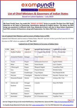 List of Chief Ministers & Governors of Indian States