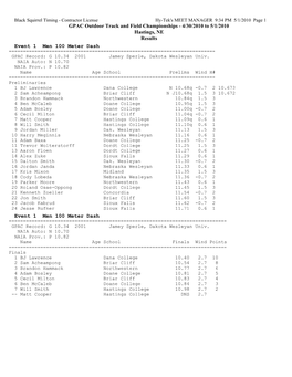 2010 Outdoor Results