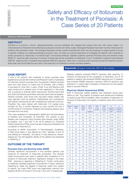 Safety and Efficacy of Itolizumab in the Treatment of Psoriasis: A