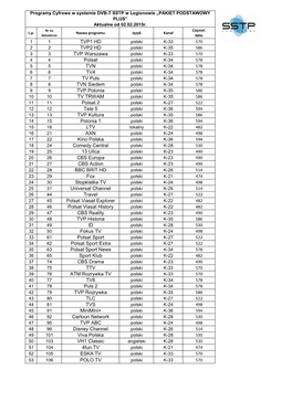 TVP1 HD TVP2 HD TVP Warszawa Polsat TVN TV4 TV Puls TVN