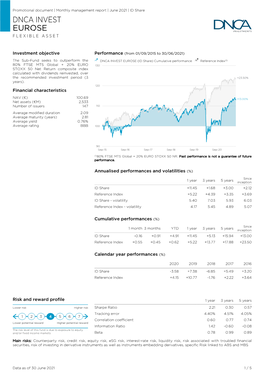 Dnca Invest Eurose F L E X I B L E a S S E T