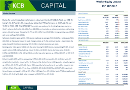 Weekly Equity Update 15Th SEP 2017