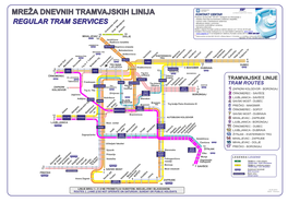 Tramvajske Linije Tram Routes