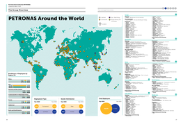 PETRONAS Around the World