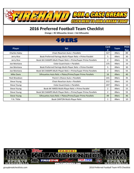 2016 Preferred Football Team Group Break