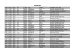 Spielplan 2019 / 2020