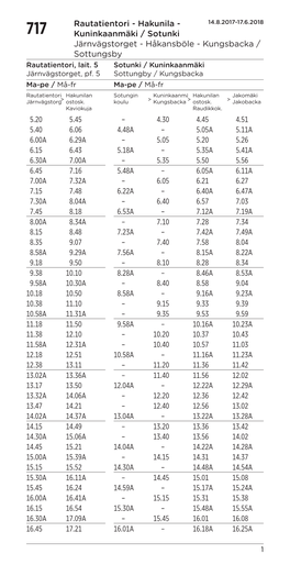 Rautatientori - Hakunila - 14.8.2017-17.6.2018 717 Kuninkaanmäki / Sotunki Järnvägstorget - Håkansböle - Kungsbacka / Sottungsby Rautatientori, Lait