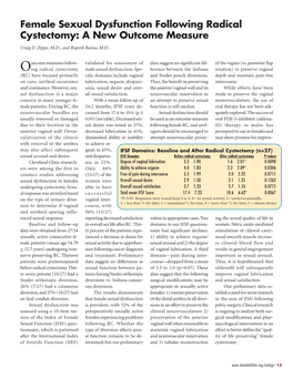 Female Sexual Dysfunction Following Radical Cystectomy: a New Outcome Measure Craig D