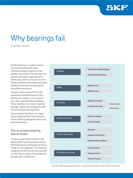 Why Bearings Fail 6 Primary Factors