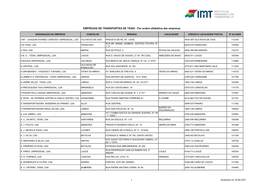 EMPRESAS DE TRANSPORTES DE TÁXIS - Por Ordem Alfabética Das Empresas